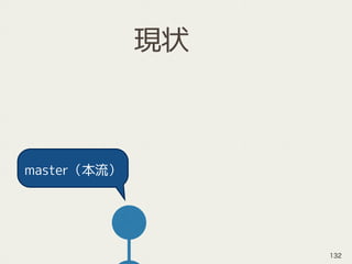 master（本流）
現状
132
 