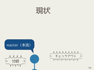 master（本流）
＿人人人人＿
＞　分岐　＜
￣Y^Y^Y￣
＿人人人人人人人人人＿
＞　チェックアウト　＜
￣Y^Y^Y^Y^Y^Y^Y￣
現状
132
 
