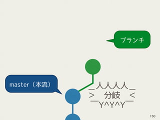 ブランチ
master（本流） ＿人人人人＿
＞　分岐　＜
￣Y^Y^Y￣
150
 