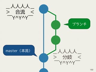 ブランチ
master（本流） ＿人人人人＿
＞　分岐　＜
￣Y^Y^Y￣
＿人人人人＿
＞　合流　＜
￣Y^Y^Y￣
150
 
