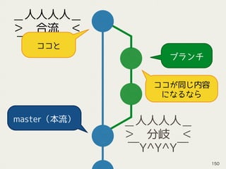 ブランチ
master（本流） ＿人人人人＿
＞　分岐　＜
￣Y^Y^Y￣
＿人人人人＿
＞　合流　＜
￣Y^Y^Y￣ココと
ココが同じ内容
になるなら
150
 