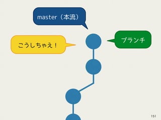 ブランチ
こうしちゃえ！
master（本流）
151
 