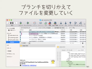 ブランチを切りかえて
ファイルを変更していく
161
 