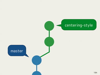 centering-style
master
184
 