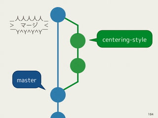 centering-style
＿人人人人人＿
＞　マージ　＜
￣Y^Y^Y^Y￣
master
184
 