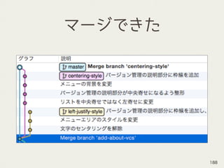 マージできた
188
 