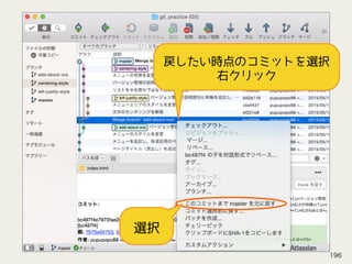 戻したい時点のコミットを選択
右クリック
選択
196
 