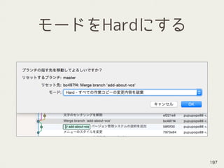 モードをHardにする
197
 