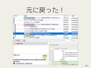 元に戻った！
201
 