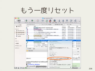 もう一度リセット
206
 