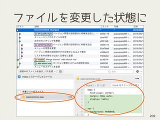 ファイルを変更した状態に
209
 