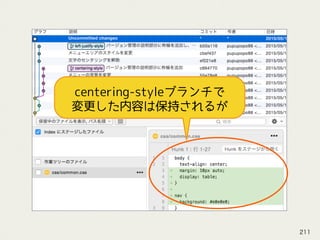 centering-styleブランチで
変更した内容は保持されるが
211
 