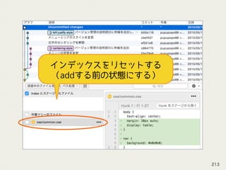 インデックスをリセットする
（addする前の状態にする）
213
 