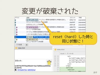 変更が破棄された
reset（hard）した時と
同じ状態に！
217
 