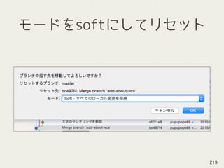 モードをsoftにしてリセット
219
 