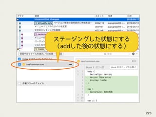 ステージングした状態にする
（addした後の状態にする）
223
 