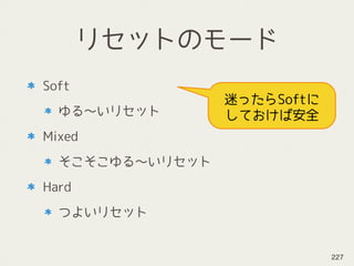 リセットのモード
Soft
ゆる〜いリセット
Mixed
そこそこゆる〜いリセット
Hard
つよいリセット
迷ったらSoftに
しておけば安全
227
 