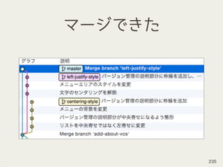 マージできた
235
 