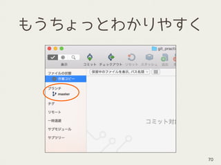 もうちょっとわかりやすく
70
 