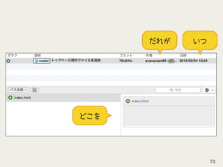 だれが いつ
どこを
73
 