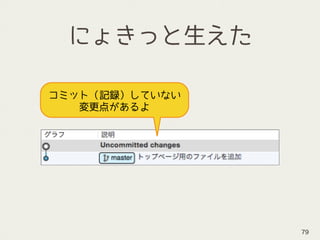にょきっと生えた
コミット（記録）していない
変更点があるよ
79
 