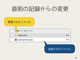 直前の記録からの変更
変更されたファイル
追加されたファイル
88
 