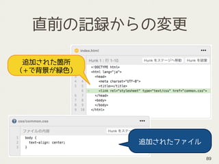 直前の記録からの変更
追加された箇所
（+で背景が緑色）
追加されたファイル
89
 