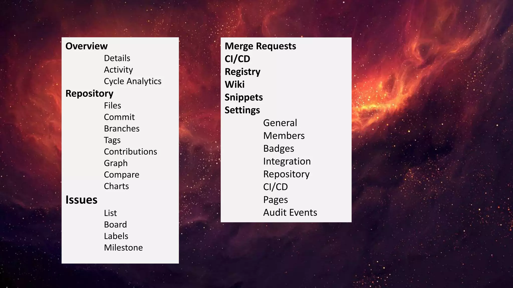 Introduction to Gitlab | Gitlab 101 | Training Session | PPTX