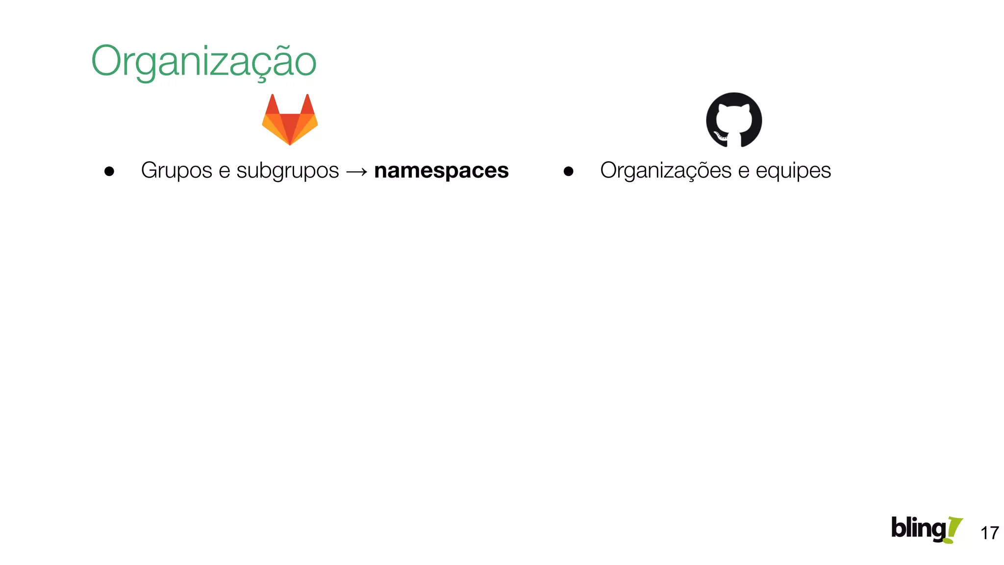 Organização
● Grupos e subgrupos → namespaces
17
● Organizações e equipes
 