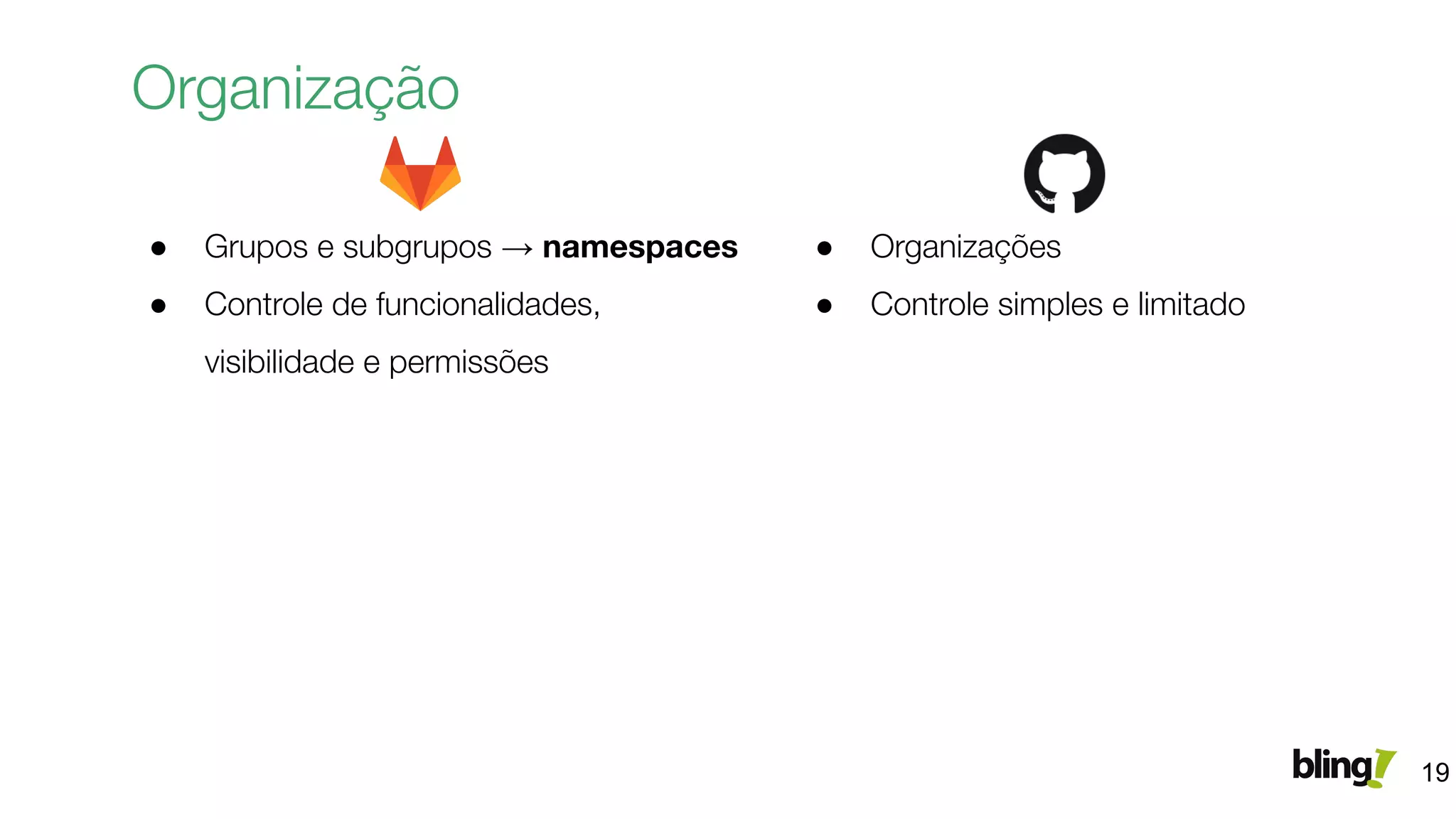 Organização
19
● Grupos e subgrupos → namespaces
● Controle de funcionalidades,
visibilidade e permissões
● Organizações
● Controle simples e limitado
 