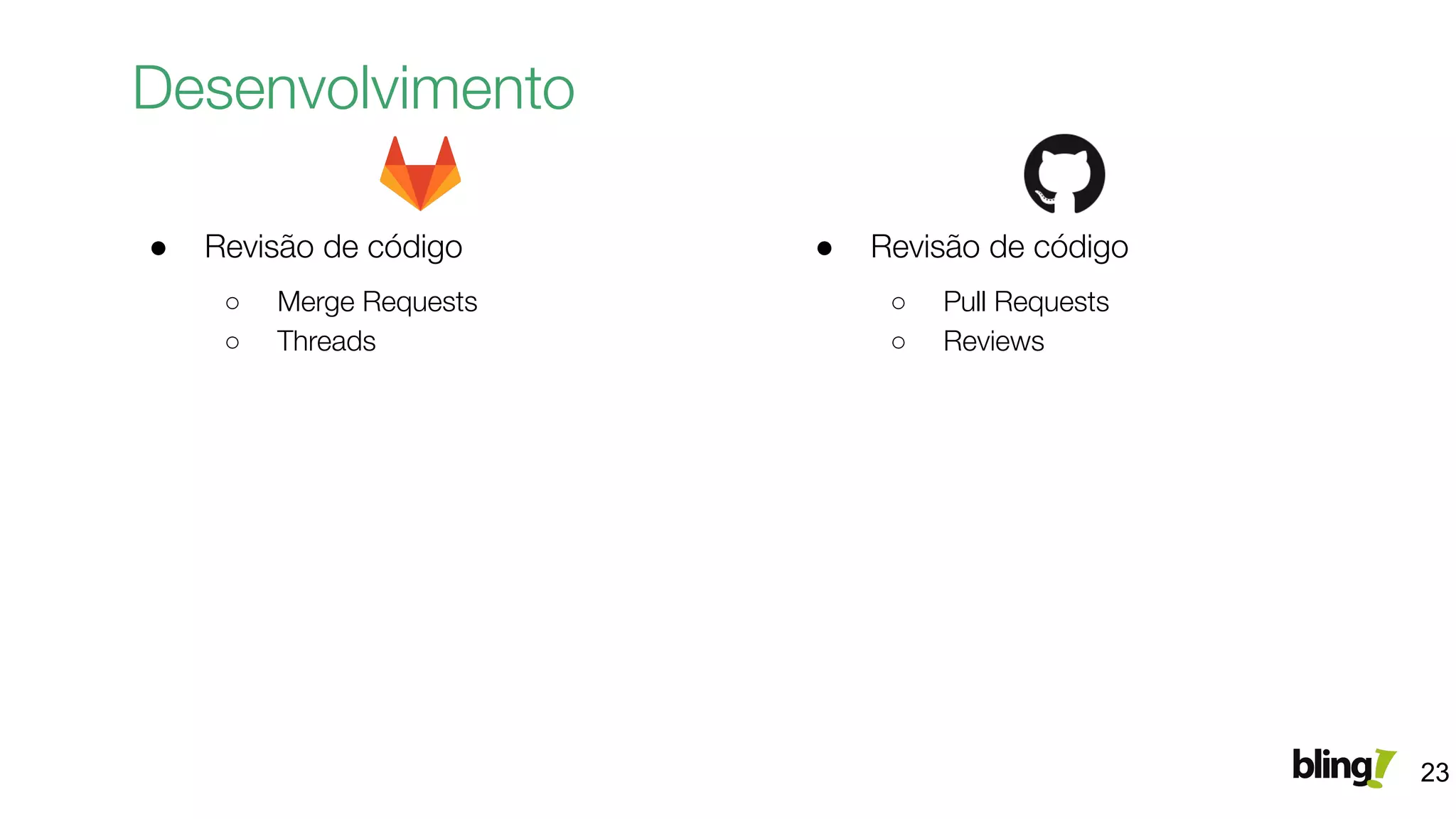 Desenvolvimento
23
● Revisão de código
○ Merge Requests
○ Threads
● Revisão de código
○ Pull Requests
○ Reviews
 