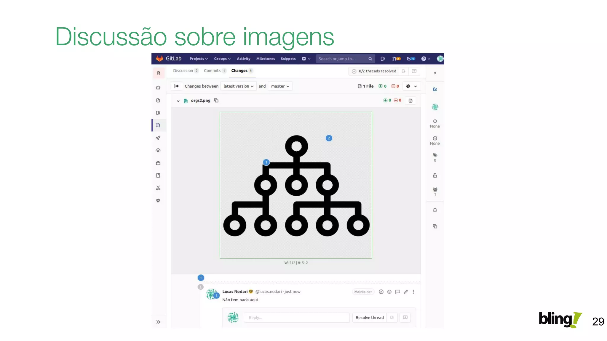 Discussão sobre imagens
29
 