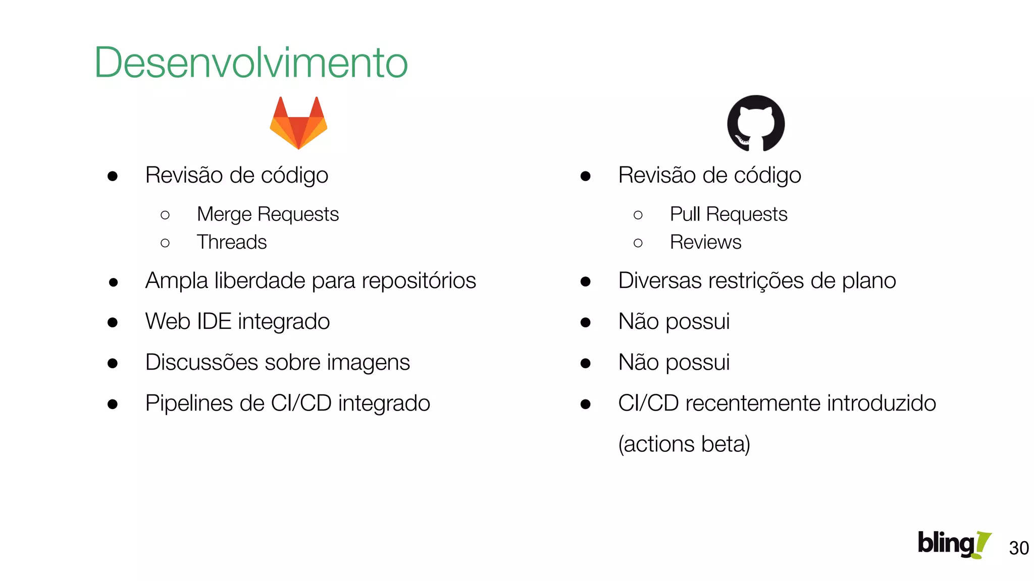 Desenvolvimento
30
● Revisão de código
○ Merge Requests
○ Threads
● Ampla liberdade para repositórios
● Web IDE integrado
● Discussões sobre imagens
● Pipelines de CI/CD integrado
● Revisão de código
○ Pull Requests
○ Reviews
● Diversas restrições de plano
● Não possui
● Não possui
● CI/CD recentemente introduzido
(actions beta)
 