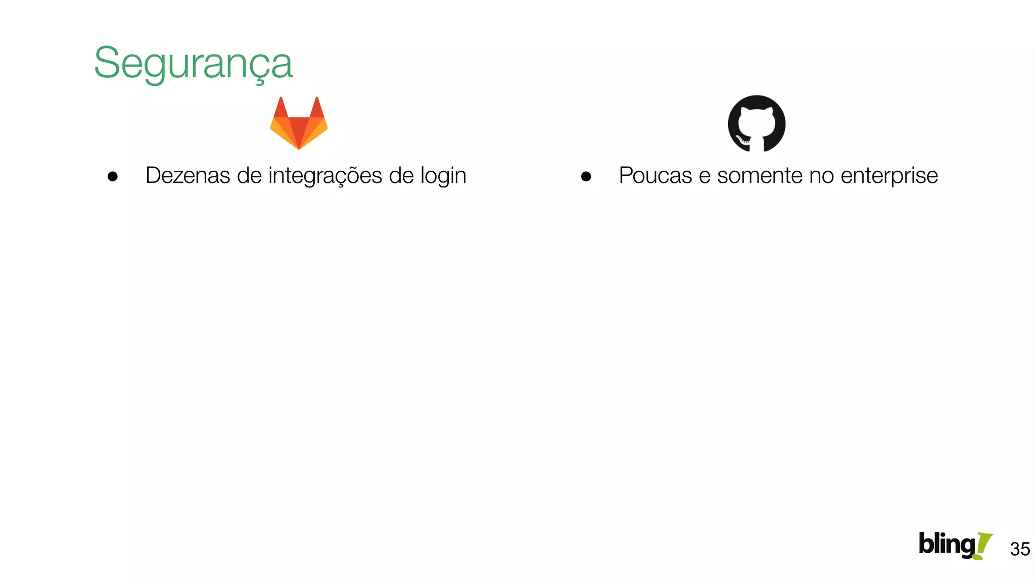 Segurança
35
● Dezenas de integrações de login ● Poucas e somente no enterprise
 