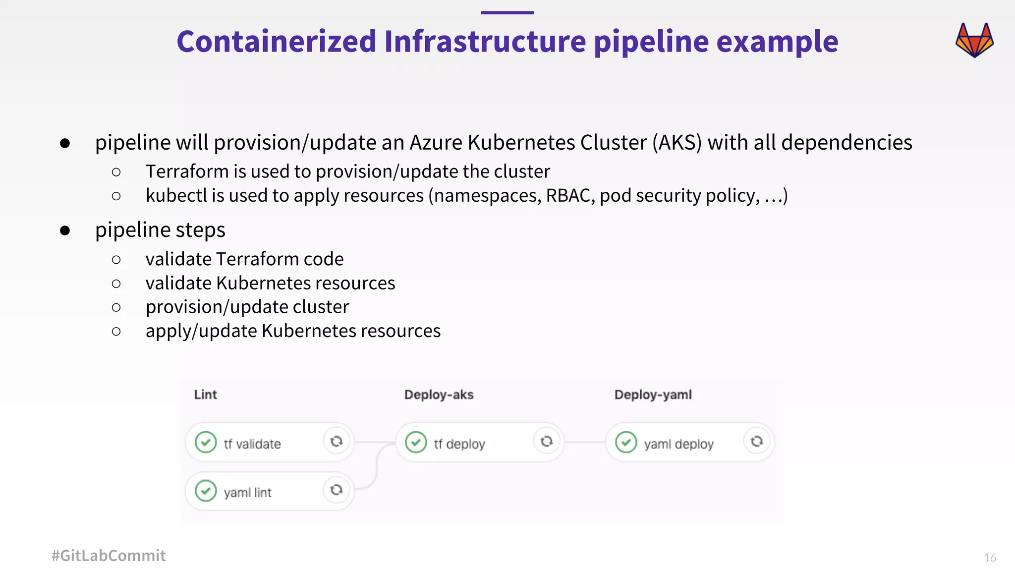 16#GitLabCommit ● pipeline will provision/update an Azure Kubernetes Cluster (AKS) with all dependencies ○ Terraform is used to provision/update the cluster ○ kubectl is used to apply resources (namespaces, RBAC, pod security policy, …) ● pipeline steps ○ validate Terraform code ○ validate Kubernetes resources ○ provision/update cluster ○ apply/update Kubernetes resources Containerized Infrastructure pipeline example 