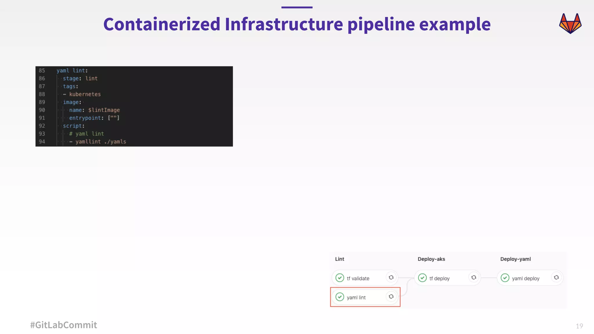 19#GitLabCommit Containerized Infrastructure pipeline example 