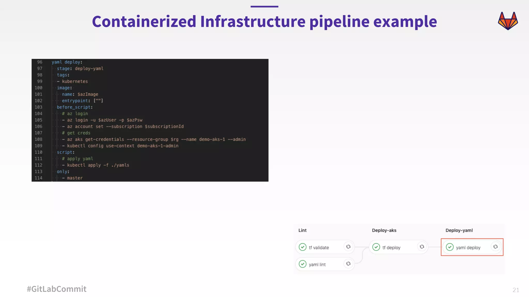 21#GitLabCommit Containerized Infrastructure pipeline example 