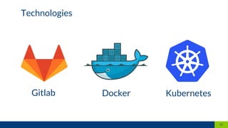 Technologies
11
Gitlab KubernetesDocker
 