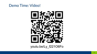 Demo Time: Video!
13
youtu.be/Ly_f221O6Fo
 
