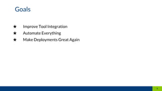 ★ Improve Tool Integration
★ Automate Everything
★ Make Deployments Great Again
Goals
8
 