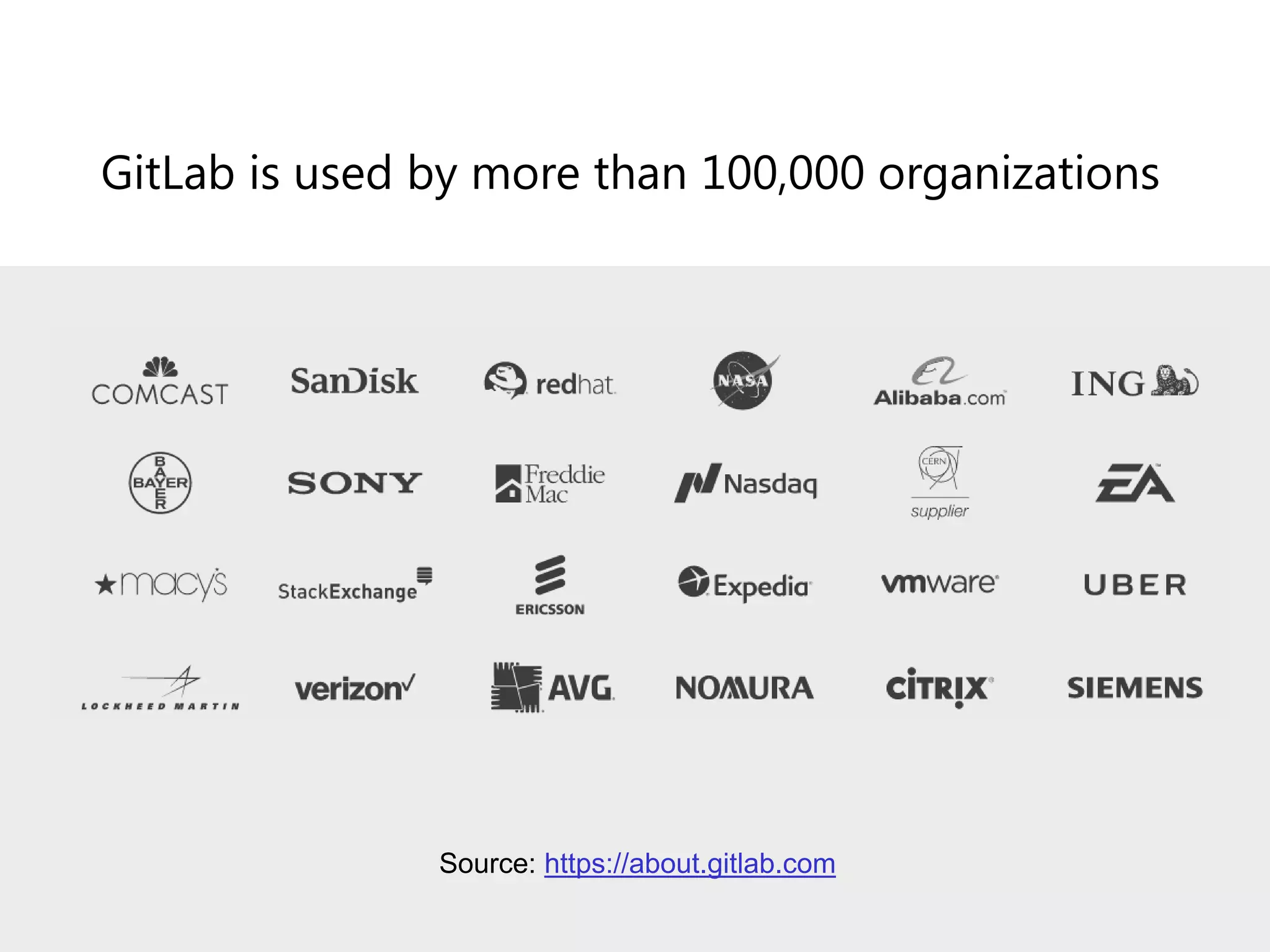 Source: https://about.gitlab.com
GitLab is used by more than 100,000 organizations
 
