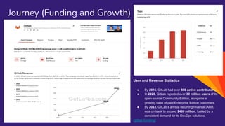 Gitlab - A open source software | Github | PDF