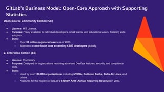 Gitlab - A open source software | Github | PDF