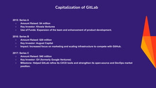 Gitlab - A open source software | Github | PDF