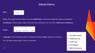 Gitlab - A open source software | Github | PDF