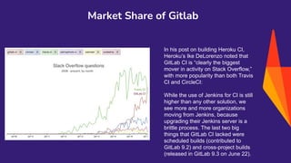 Gitlab - A open source software | Github | PDF