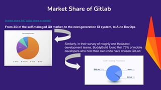 Gitlab - A open source software | Github | PDF