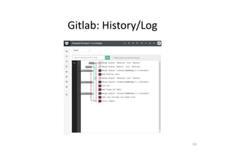 Gitlab: History/Log
102
 