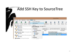 Add SSH Key to SourceTree
14
 