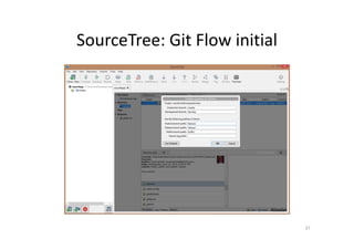 SourceTree: Git Flow initial
37
 